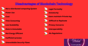 Read more about the article Exploring the Flip Side: Disadvantages of Blockchain Technology