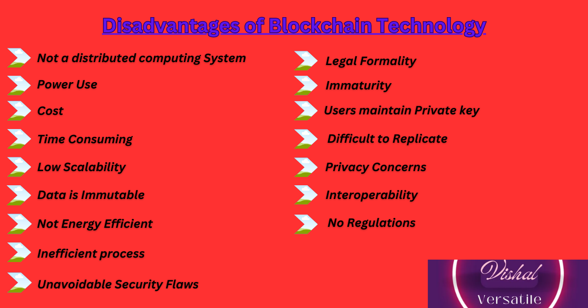 You are currently viewing Exploring the Flip Side: Disadvantages of Blockchain Technology