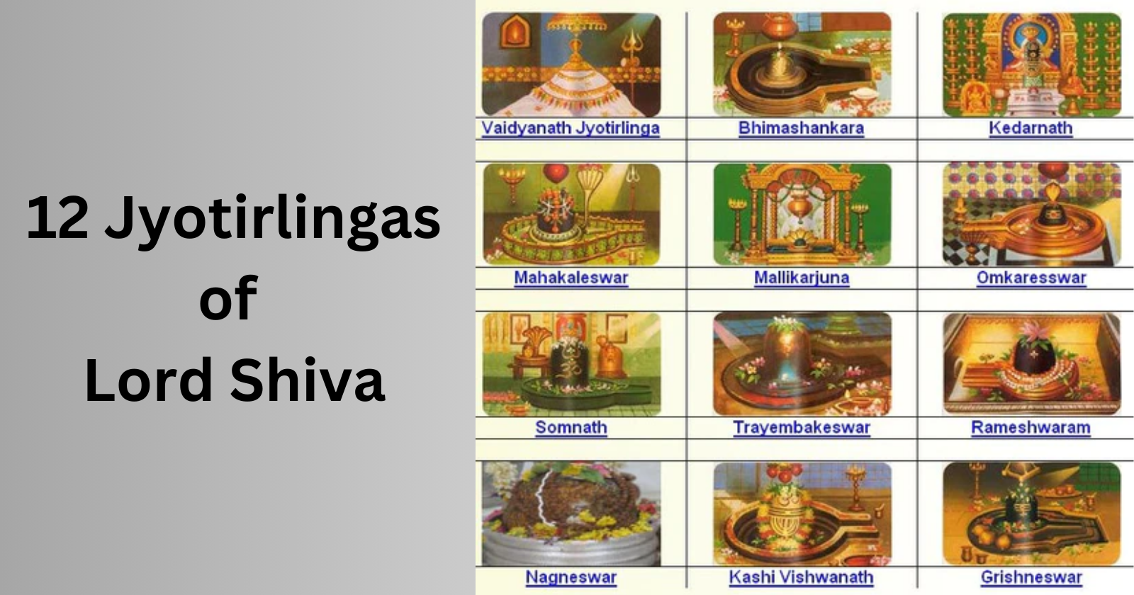 Read more about the article How Many Jyotirlingas in India?