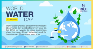 Read more about the article When is the world water day celebrated?