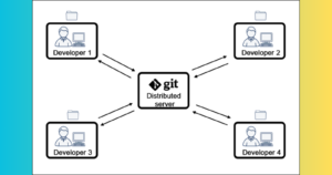 Read more about the article What is true about GIT?