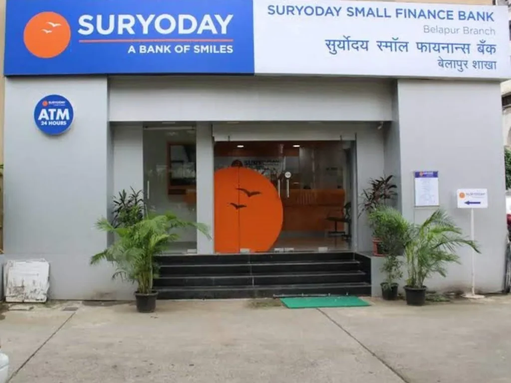 Survodaya Small finance bank