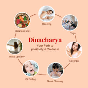 Dinacharya with ayurveda