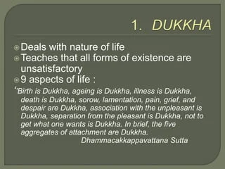 dukkha by buddha