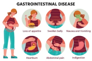 gasteroenterities2