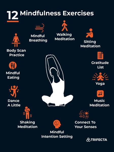 12 mindfulness exercises