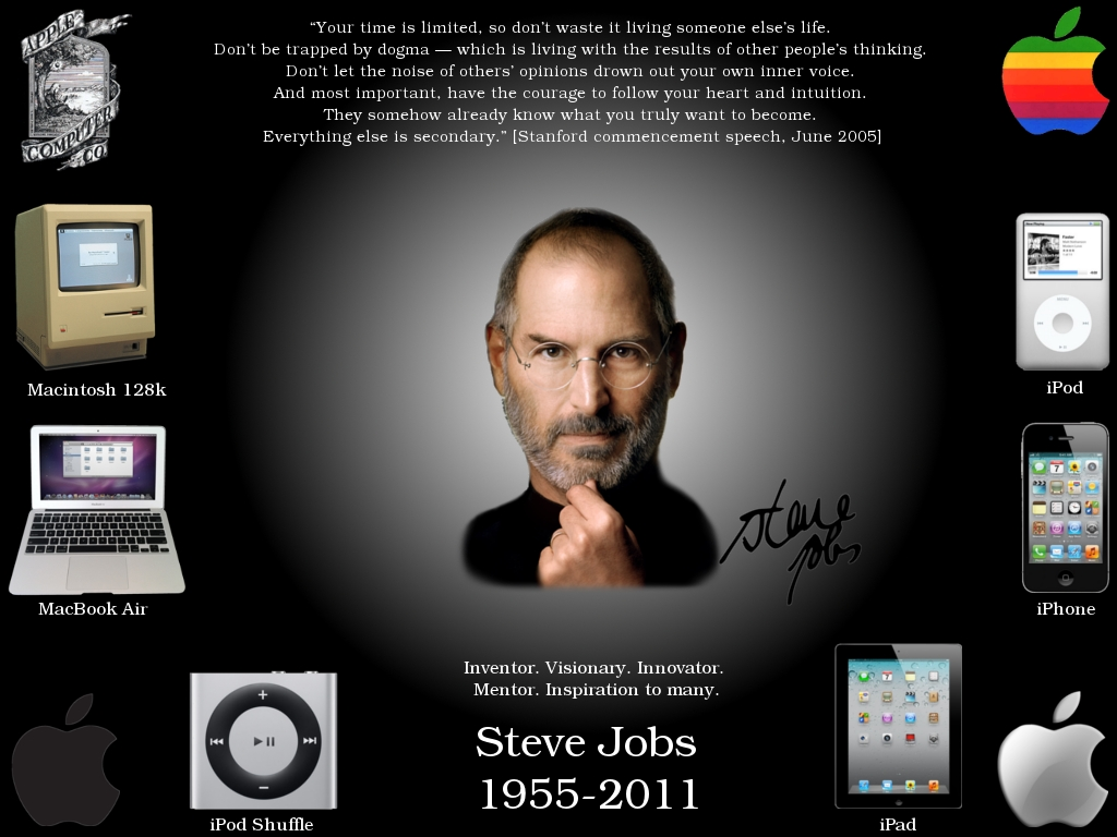 Steve Jobs with his innovations