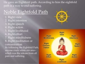 buddhism eightfold path