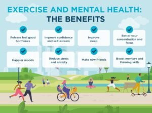 exercise benefits