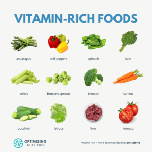 vitamin rich foods