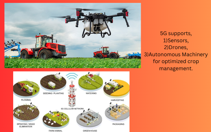 5G in agriculture