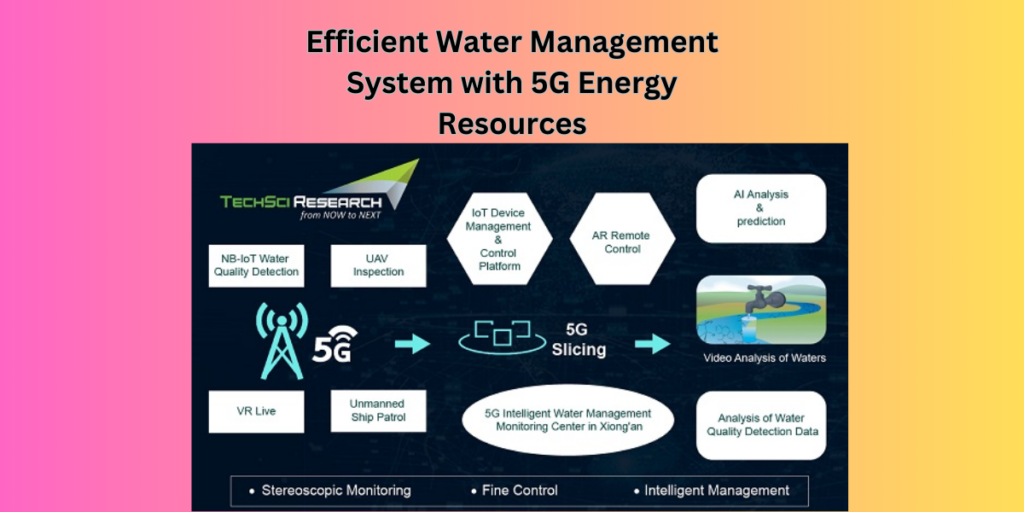 5G energy resources