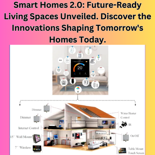 Smart Homes