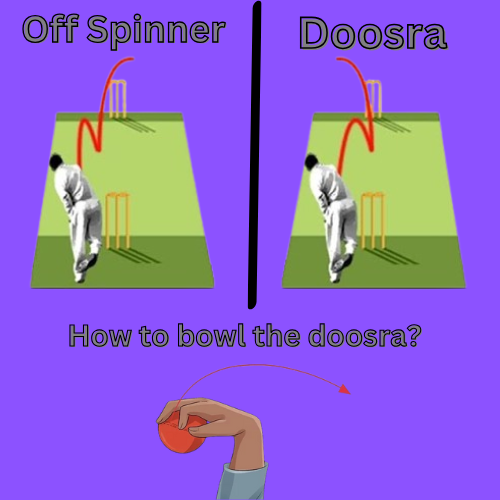 How to bowl the doosra?