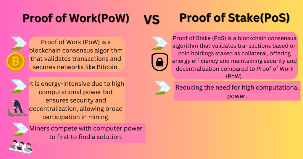 PoW vs PoS