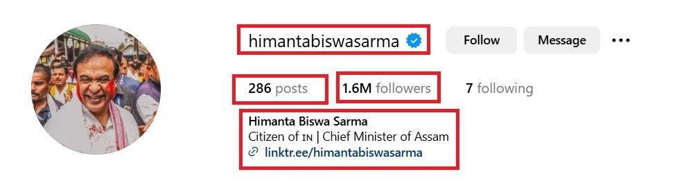 himant biswa sarma
